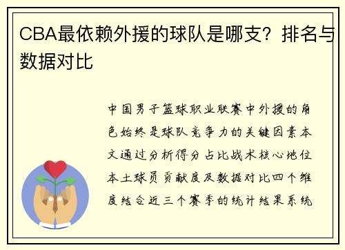 CBA最依赖外援的球队是哪支？排名与数据对比